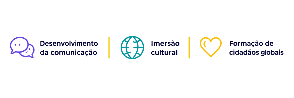 idiomas desenvolvimento